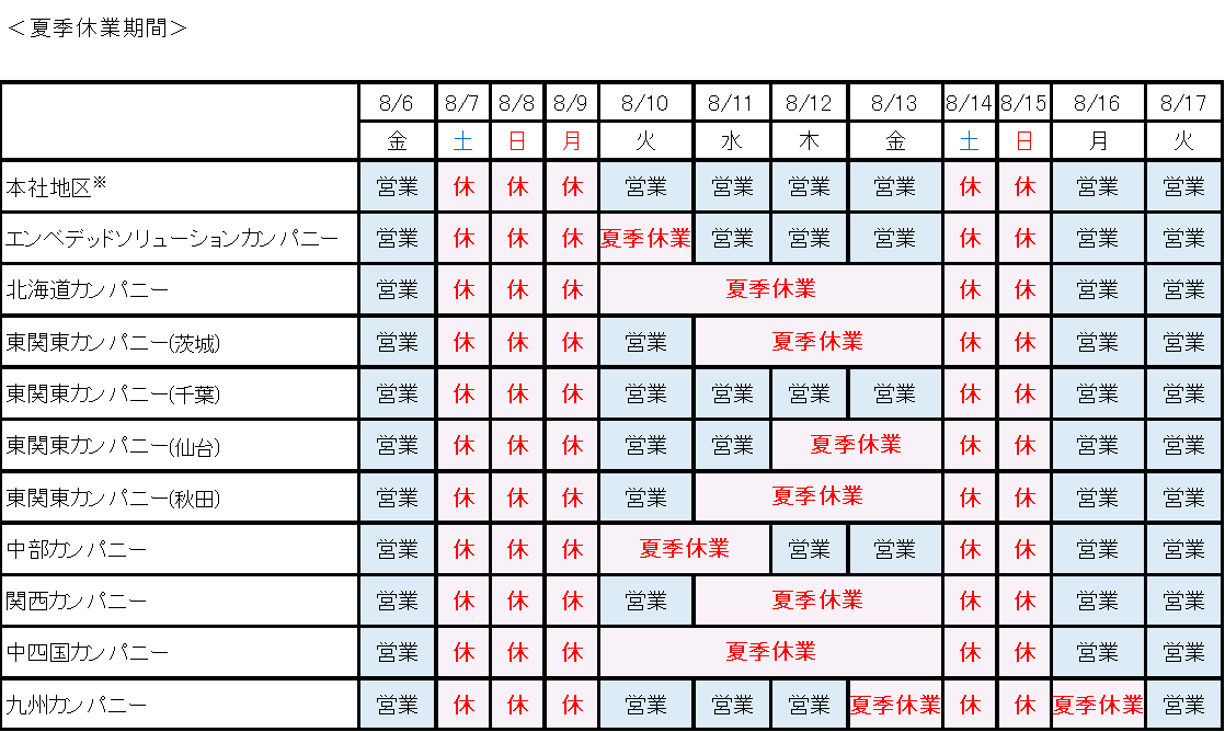 拠点別夏季休業一覧表