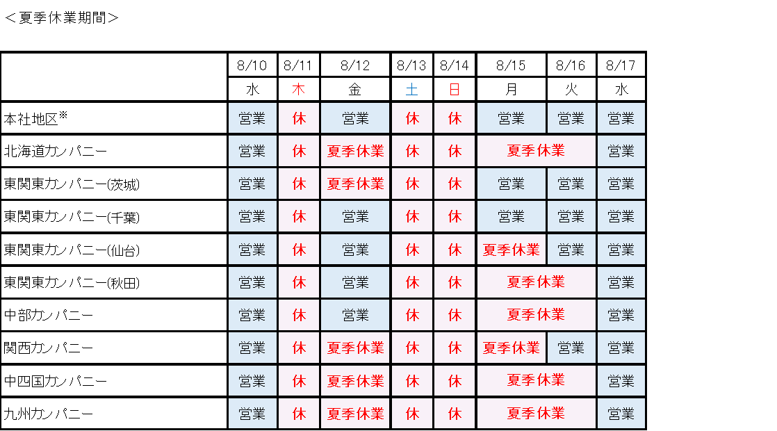拠点別夏季休業一覧表