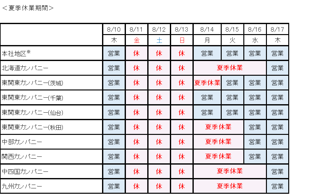 拠点別夏季休業一覧表