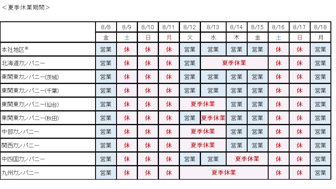 拠点別夏季休業一覧表