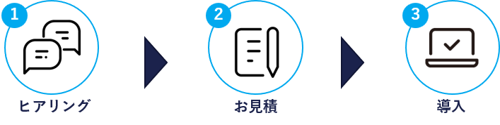 ご利用の流れ