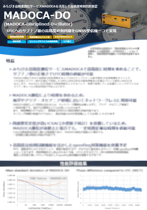 Cohac∞Ten++リーフレット