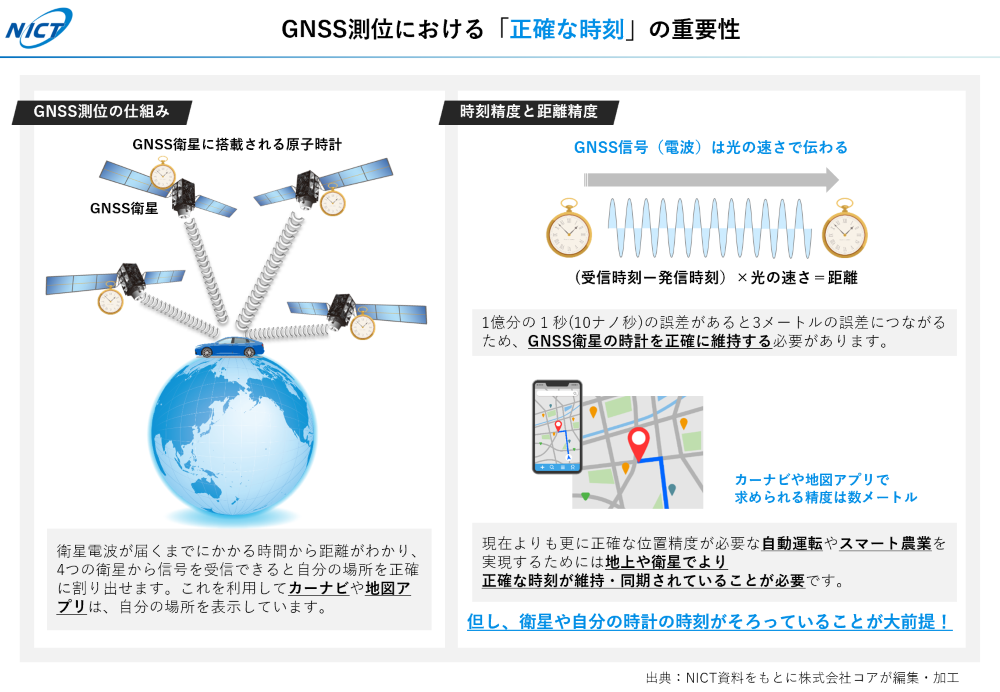 インタビュー資料②