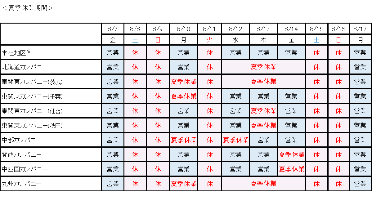 拠点別夏季休業一覧表