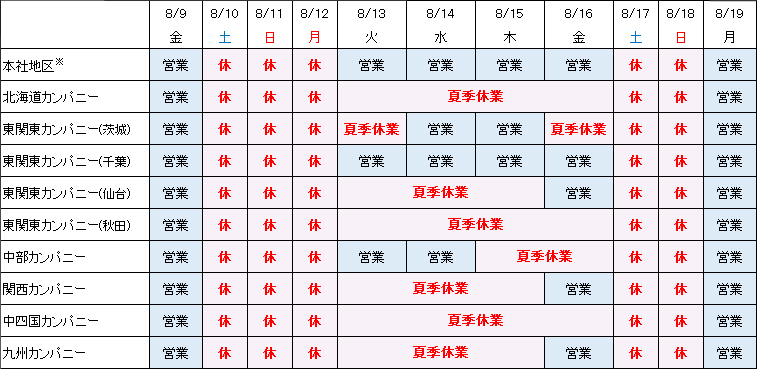 拠点別夏季休業一覧表